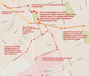 A map of Camberwell Green with potential bypass routes.