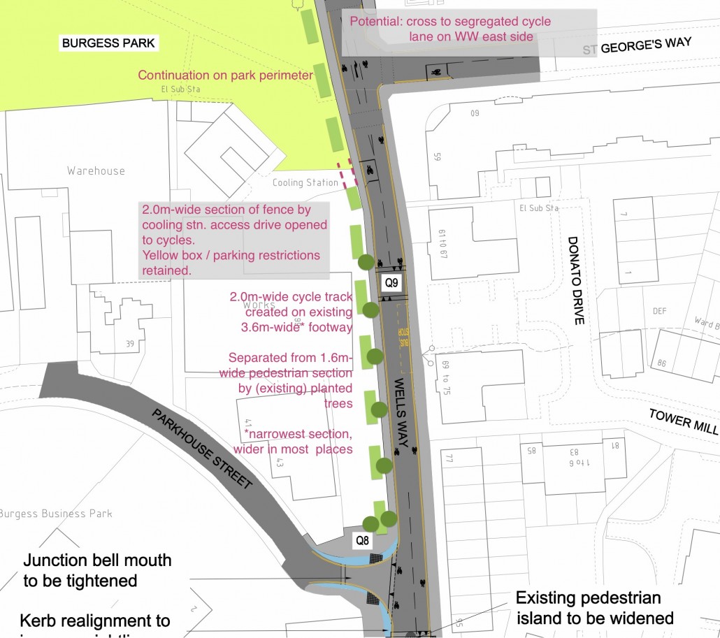 Annotated plan of Wells Way (junction with St. George's Way), showing that physical barriers to creating safe space for cycling are minimal.