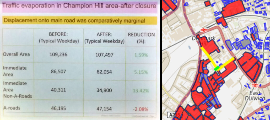 Traffic impacts Champion Hill